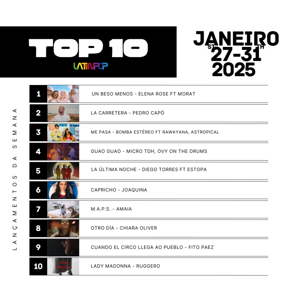 top-10:-a-parceria-necessaria-de-elena-rose-e-morat-domina-a-semana
