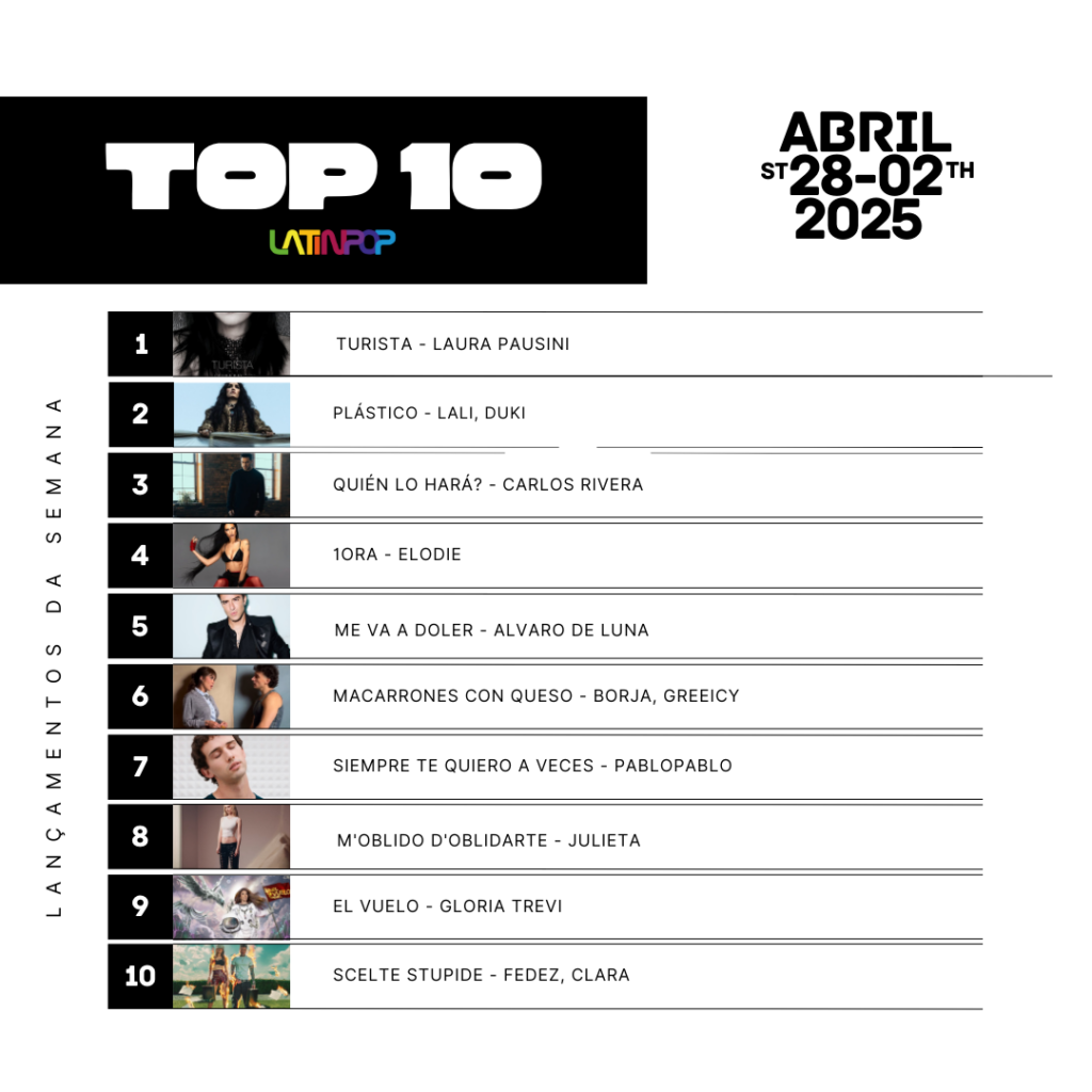 TOP 10: Laura Pausini e Lali são destaques da semana top-10:-laura-pausini-e-lali-sao-destaques-da-semana