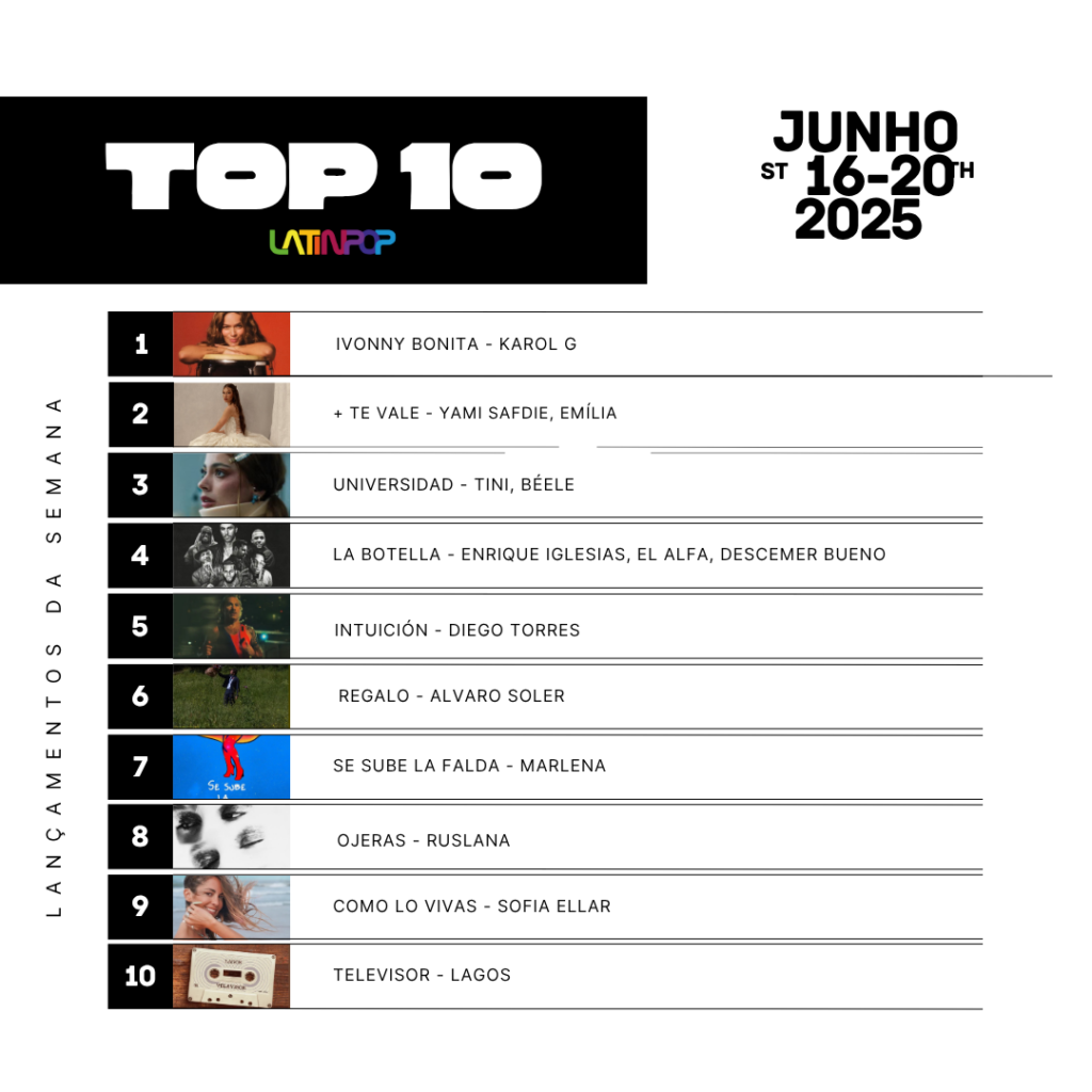TOP 10 – Os melhores lançamentos da música latina top-10-–-os-melhores-lancamentos-da-musica-latina