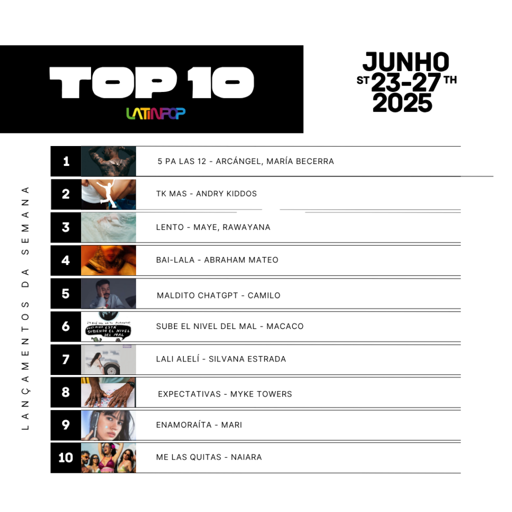 TOP 10 – Os melhores lançamentos latinos da semana top-10-–-os-melhores-lancamentos-latinos-da-semana